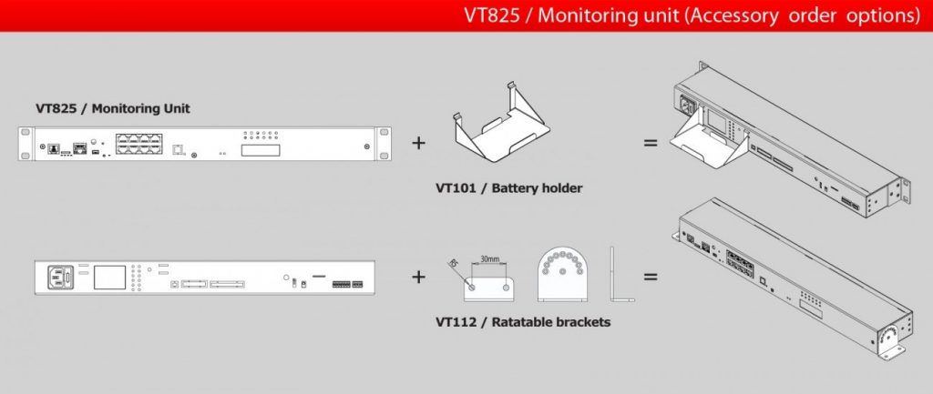 VT825 Room Guard monitoringo įrenginys, sensoriai , monitoring unit device 4