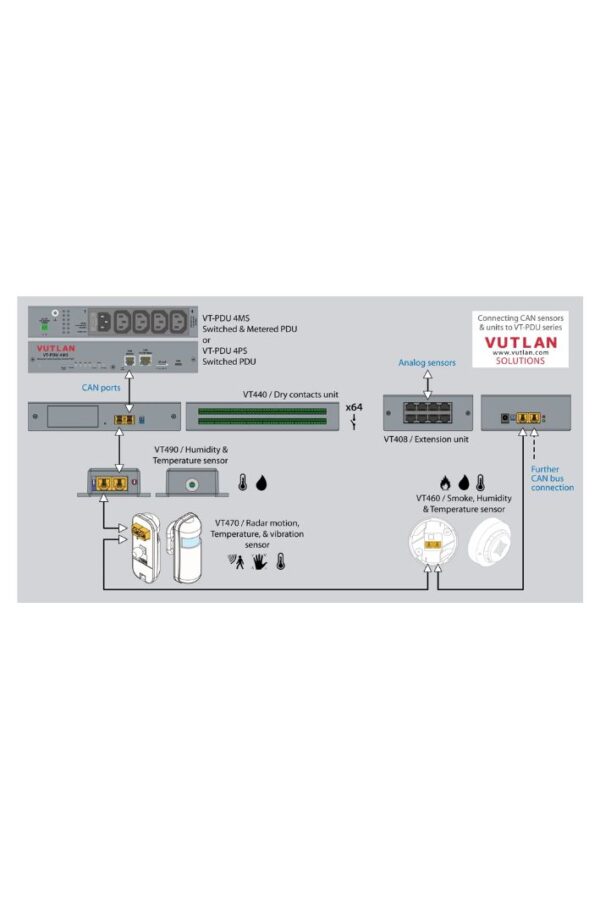 VT-PDU 4PS (8)