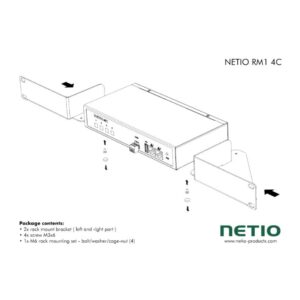 NETIO RM1 (1)