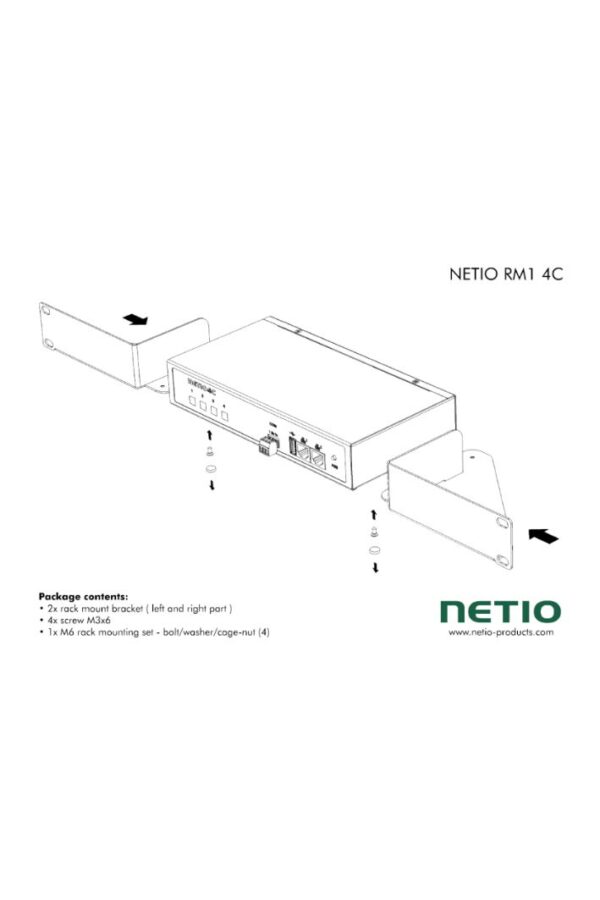 NETIO RM1 (1)