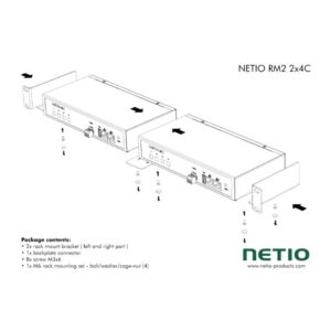 NETIO RM2 (1)