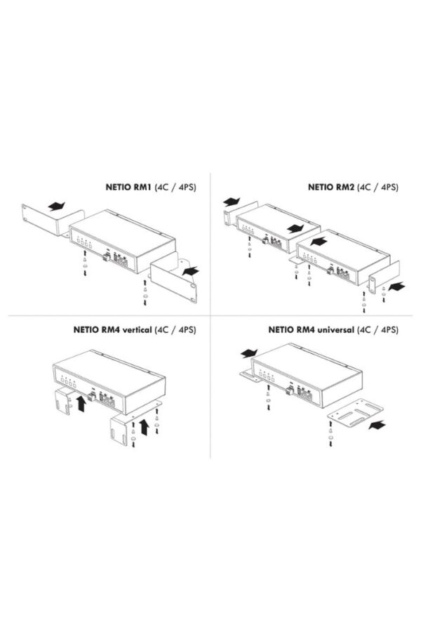 PowerPDU 4PS EU (3)